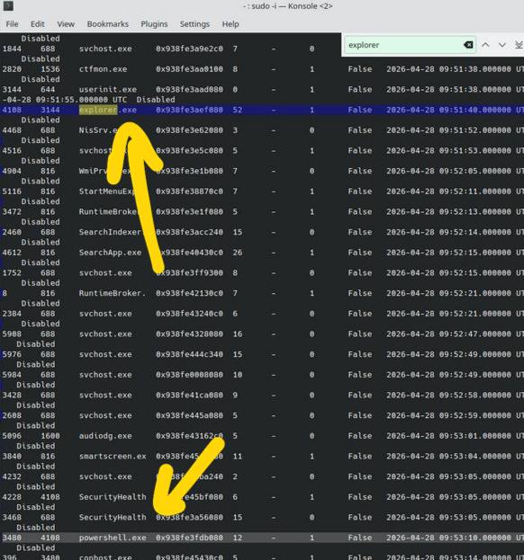 Figure 4.3 — pslist: agent chain part 1
