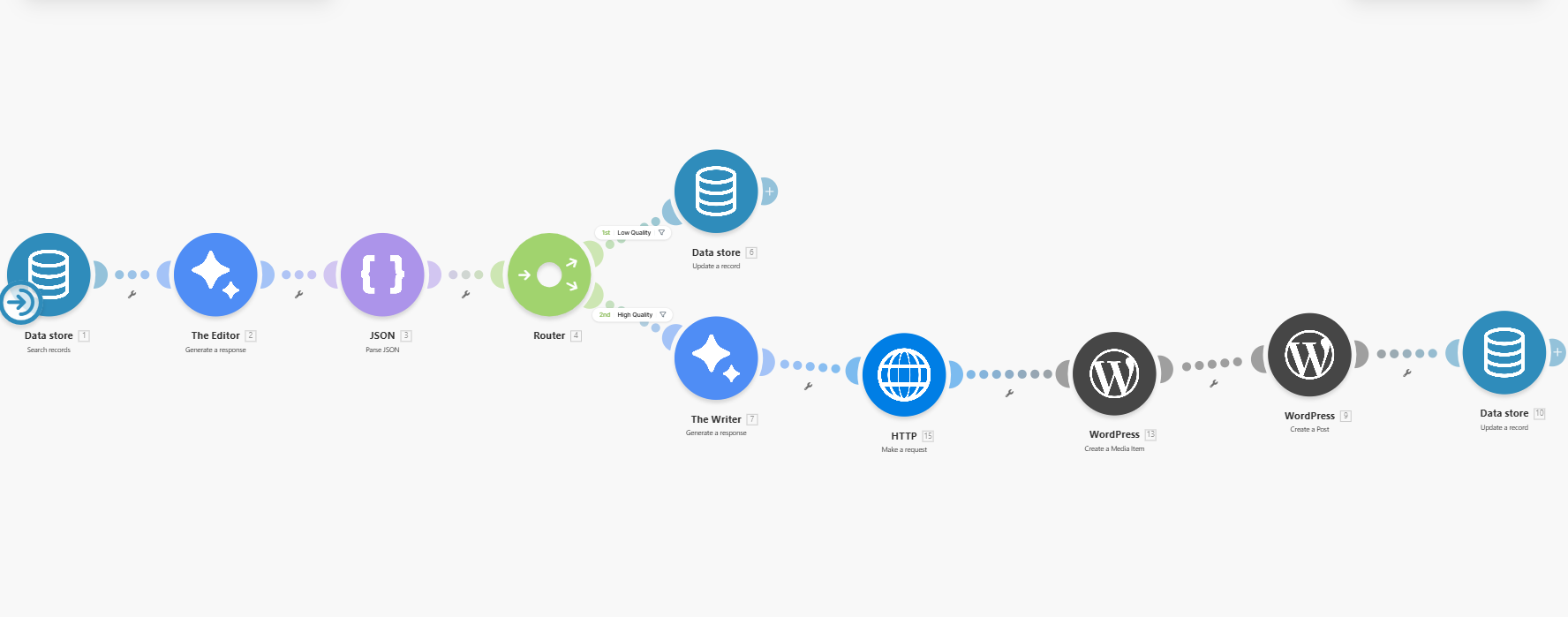 Screenshot 2026-04-14 123025