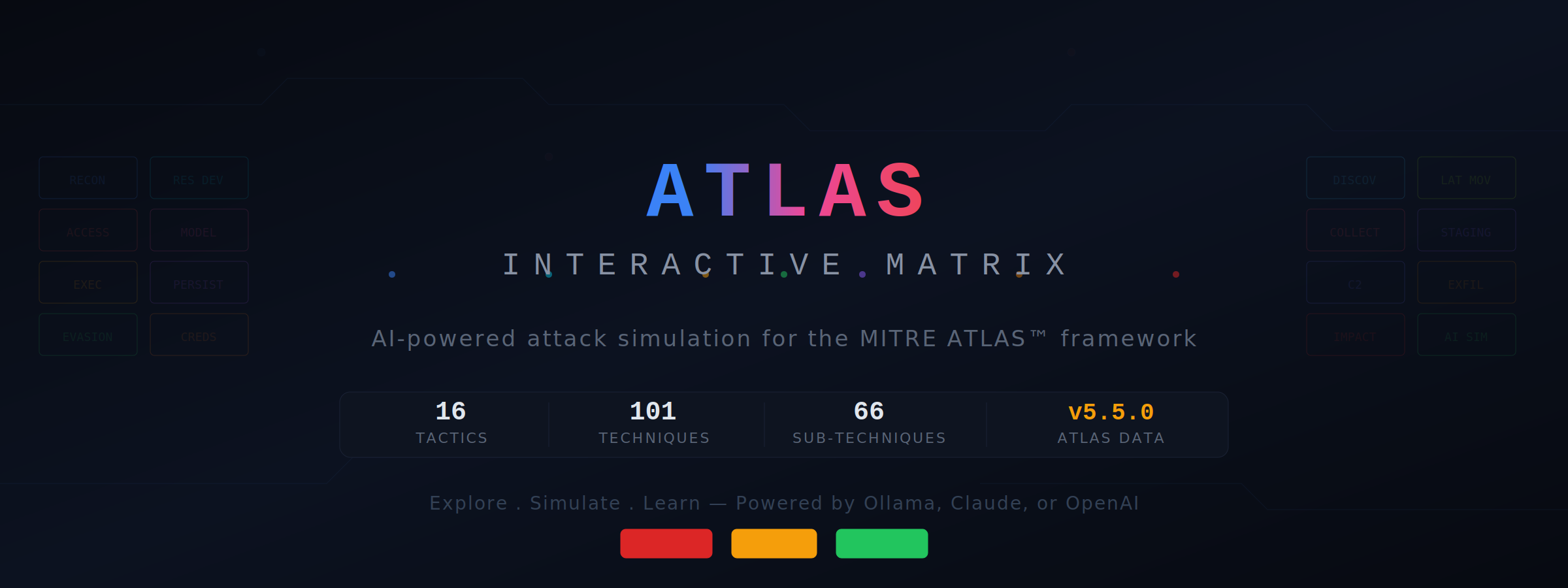 ATLAS交互式矩阵