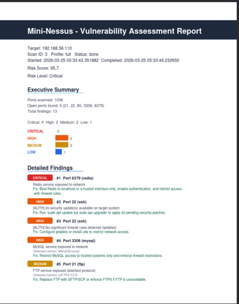 PDF 报告 - 第 1 页
