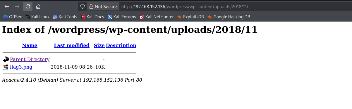 WordPress Enumeration