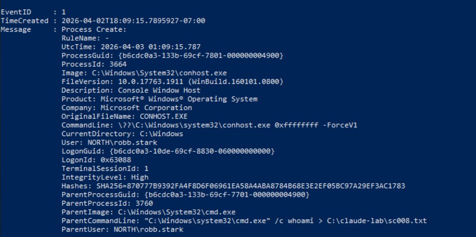 conhost.exe — EventID 1