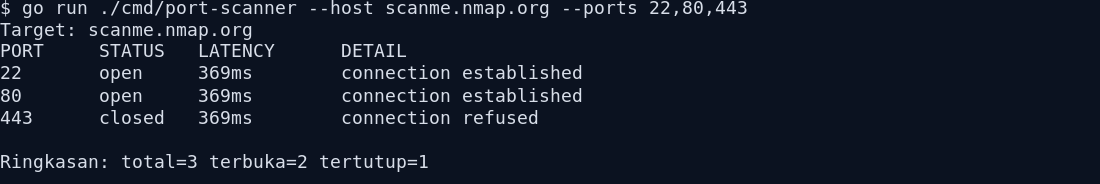 Terminal output