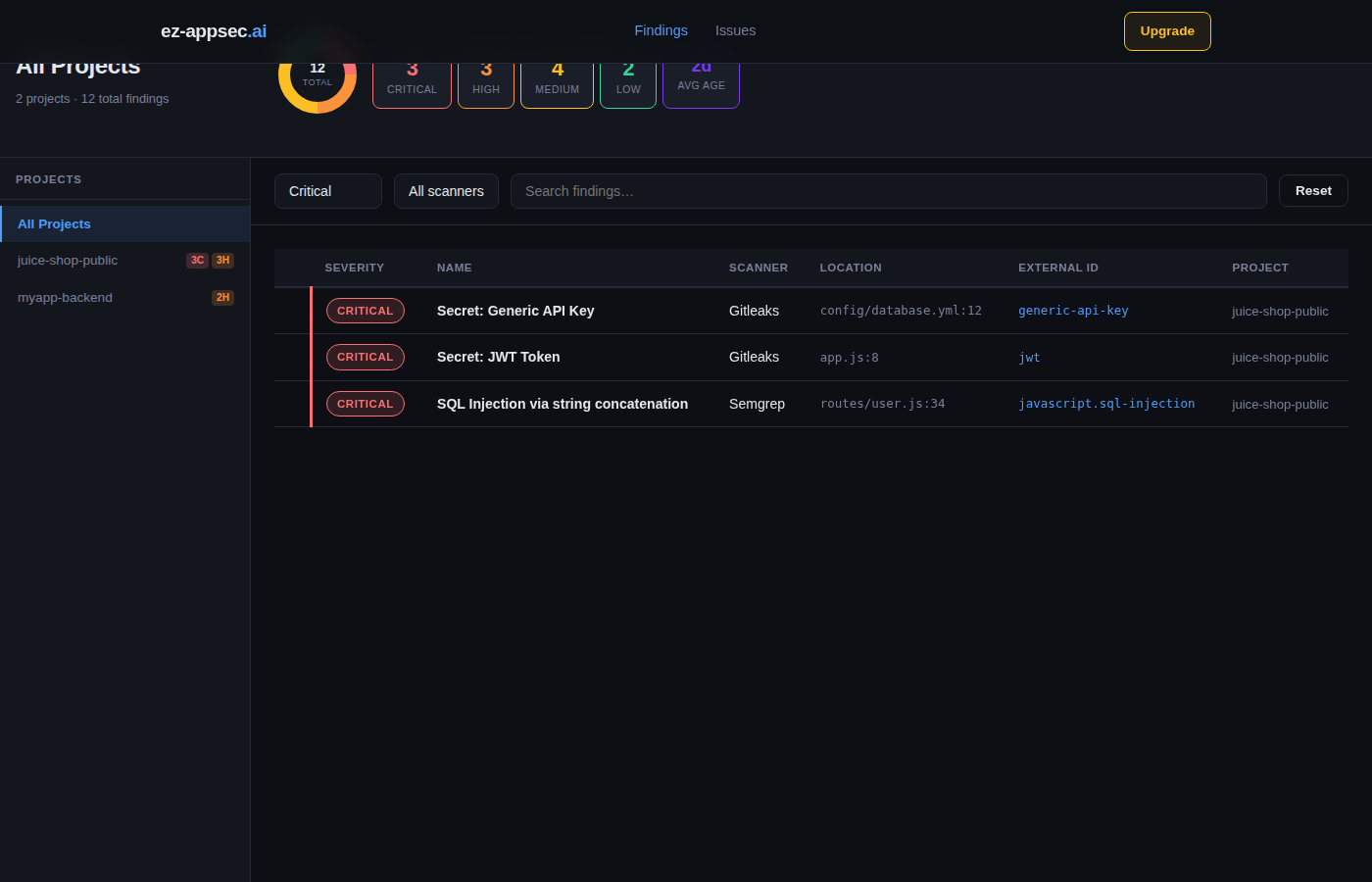 带有严重性下拉菜单、扫描器下拉菜单和搜索框的筛选器栏
