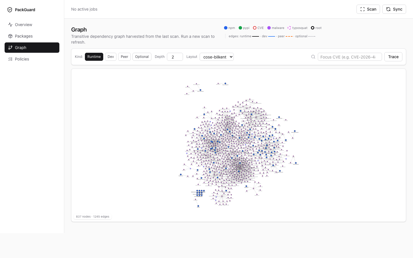 图形 — 前/vesta