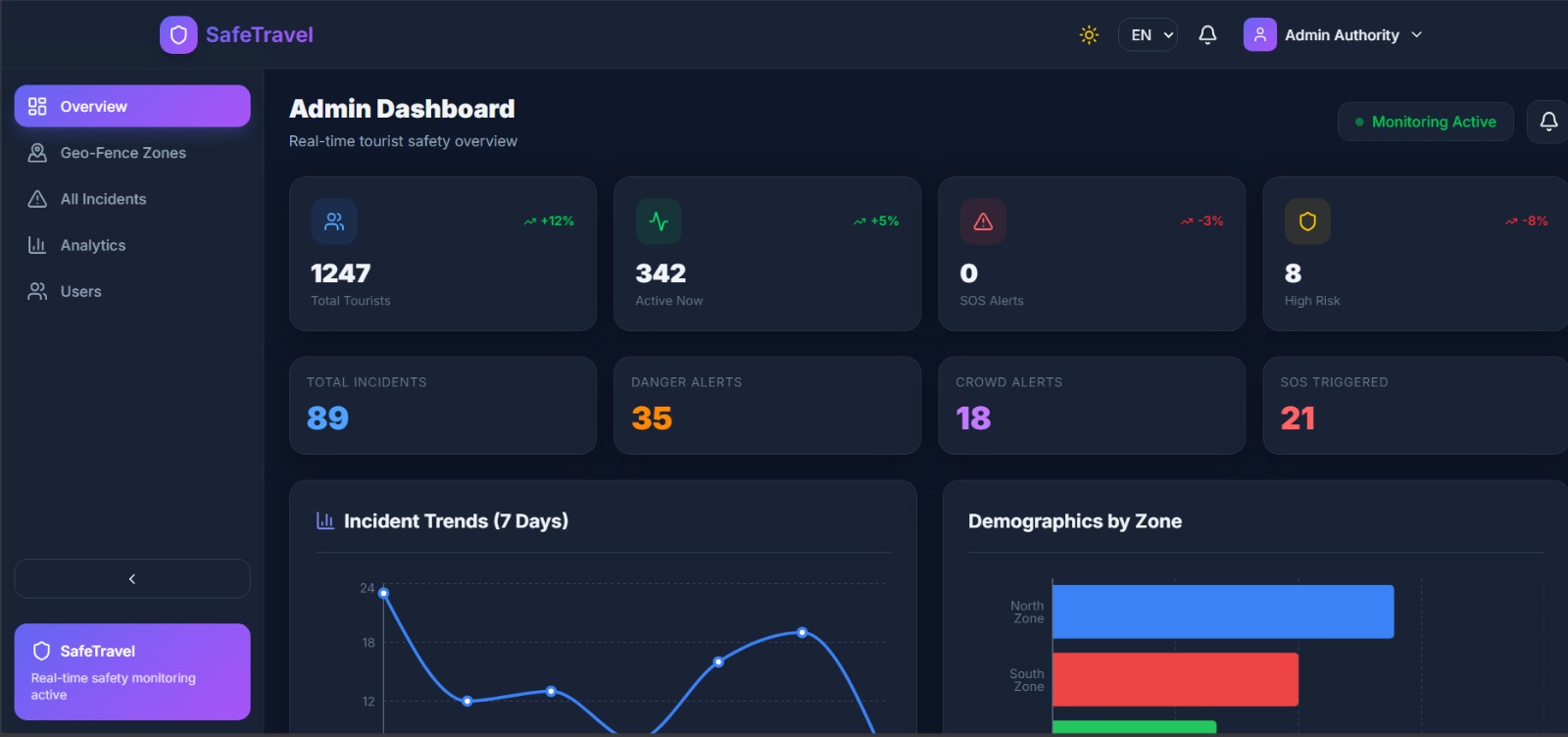 WhatsApp Image 2026-04-27 at 14 28 19