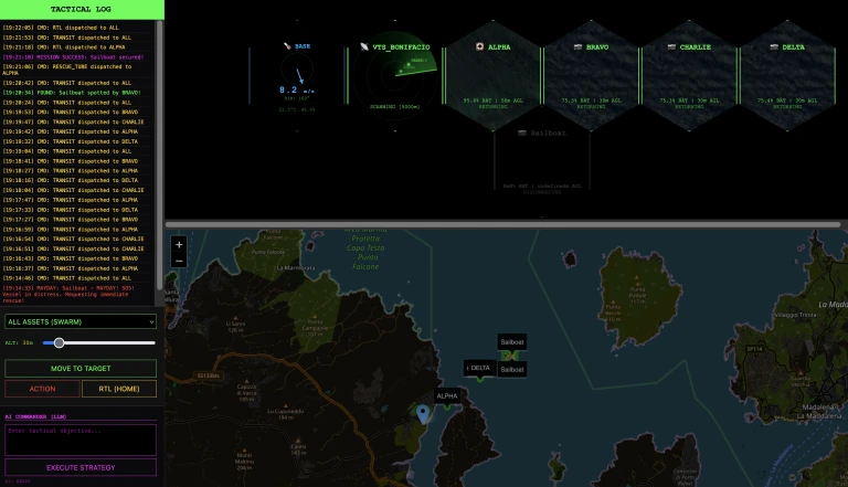 HORNET HIVE User Interface
