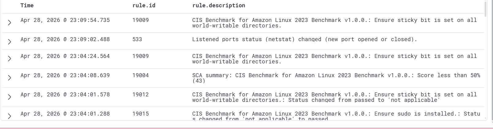 Logs 1