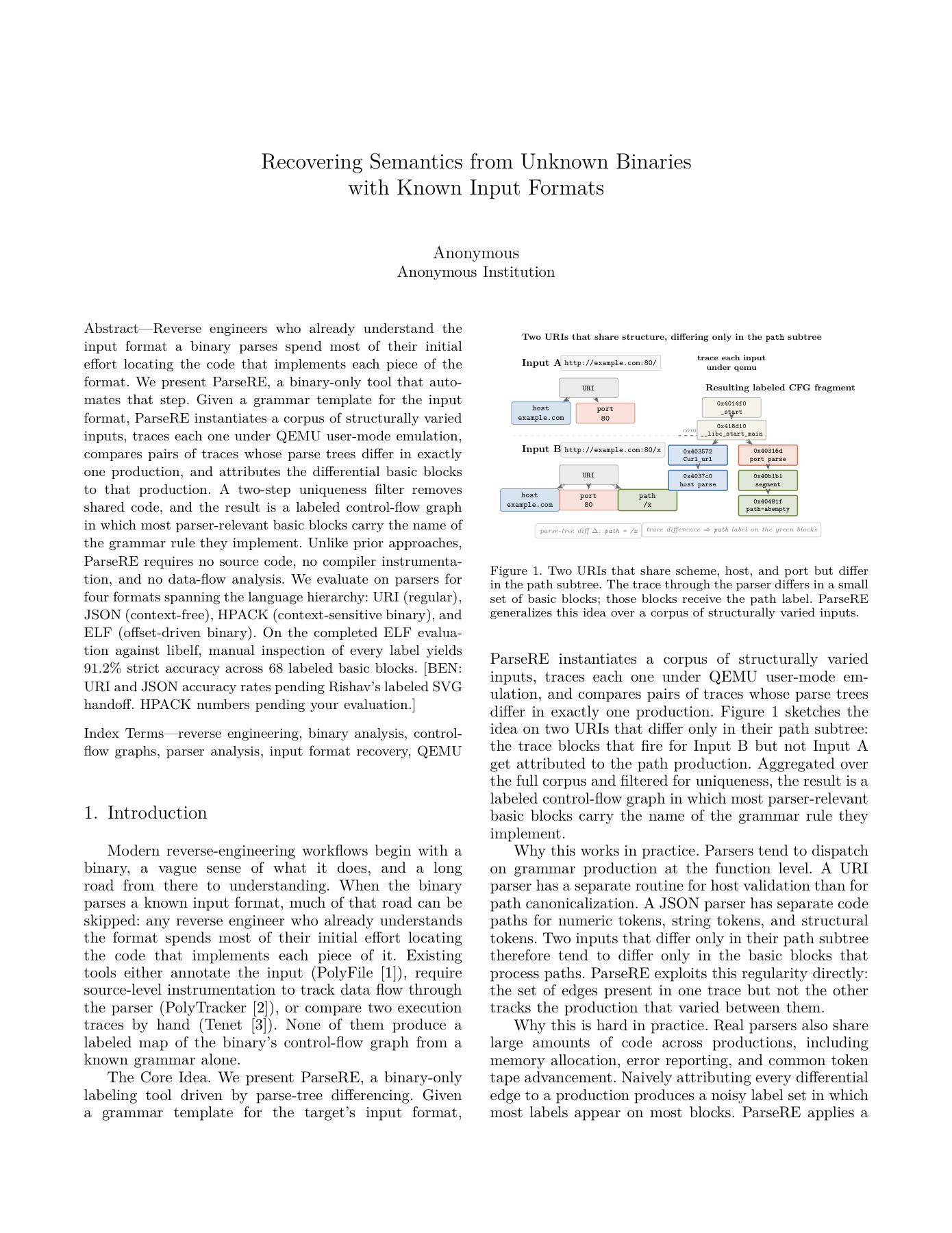 Paper first page