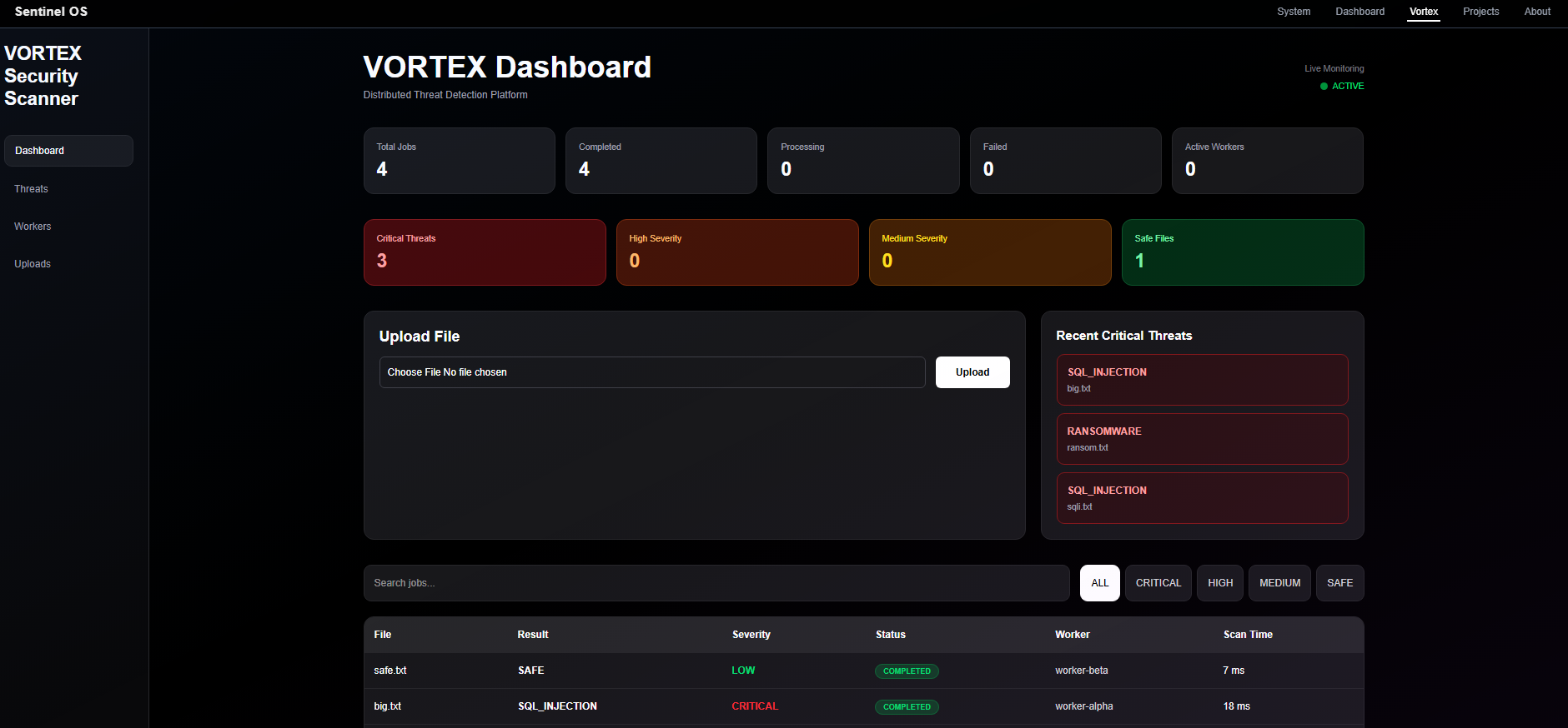 VORTEX Dashboard