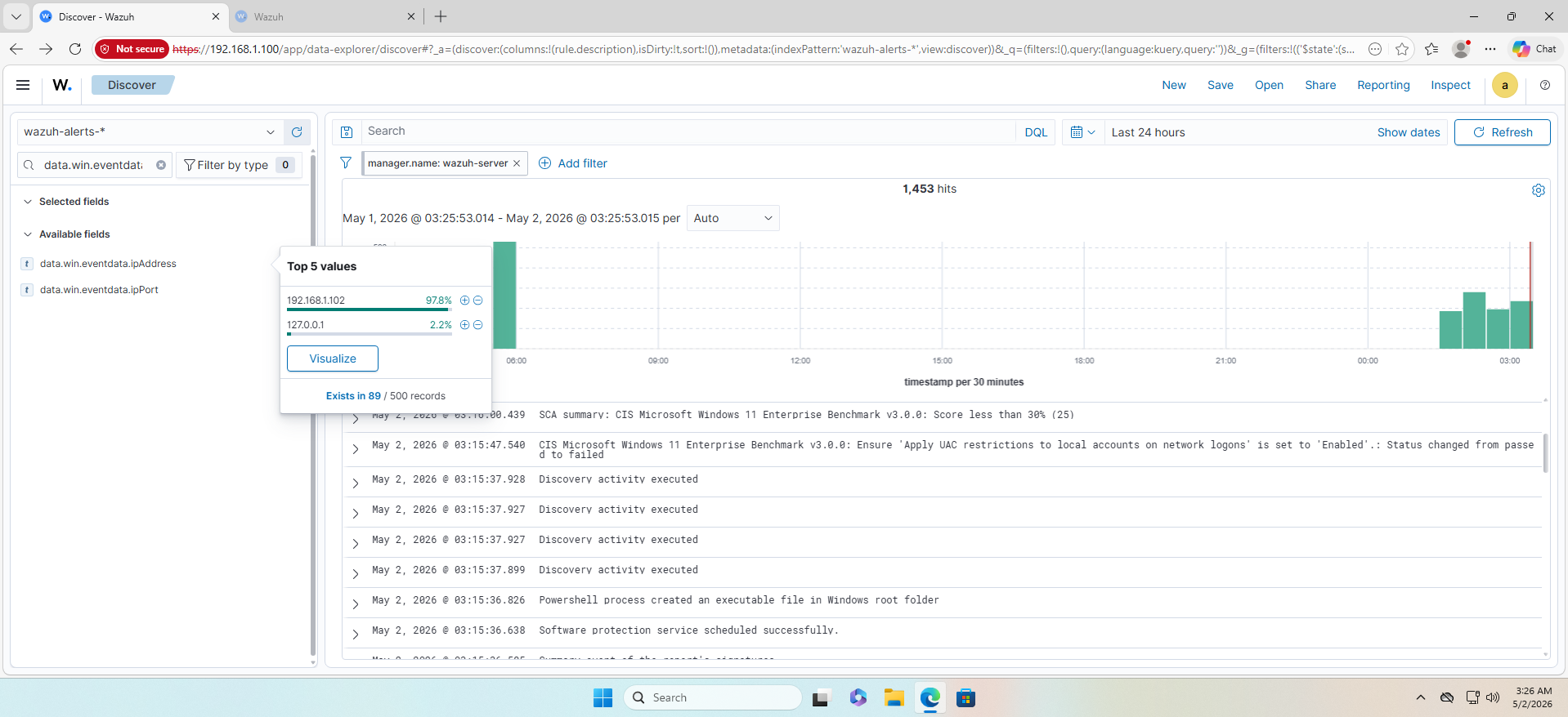 Attacker IP