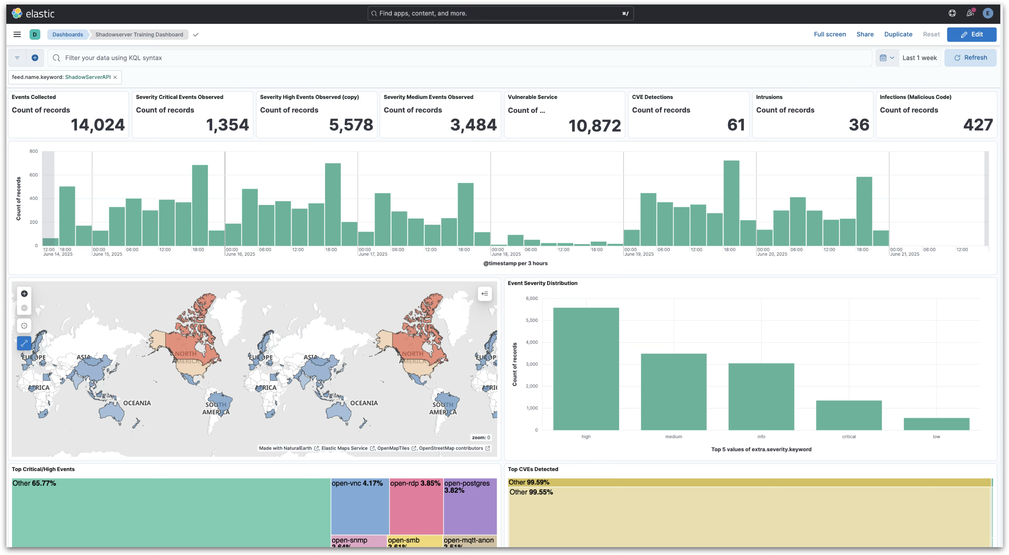 dashboard2.png