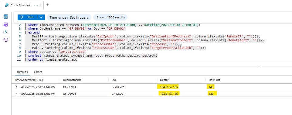 Cloudflare 前端 IP