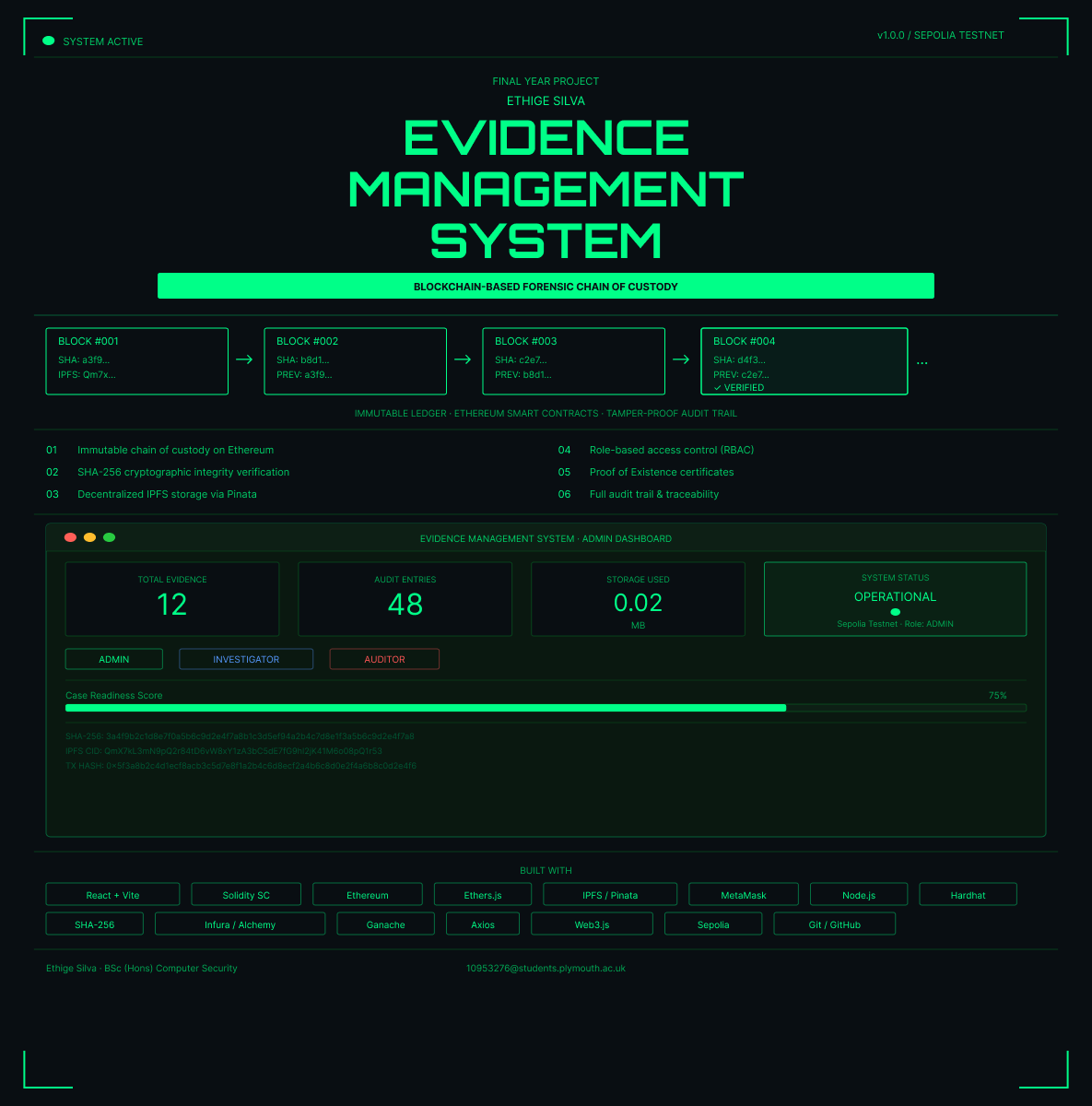 evidence_management_poster 1
