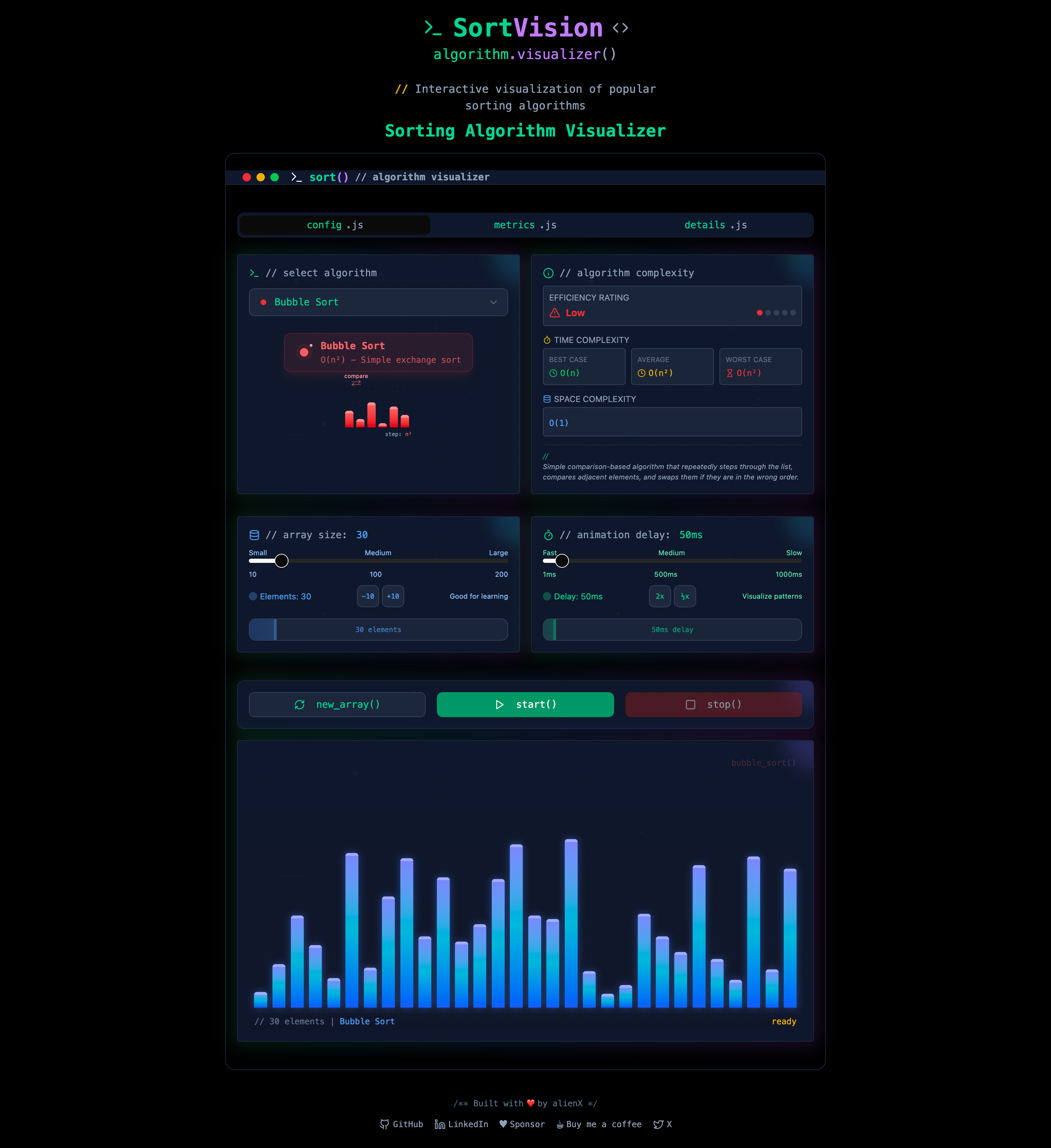 Visualizer Screen