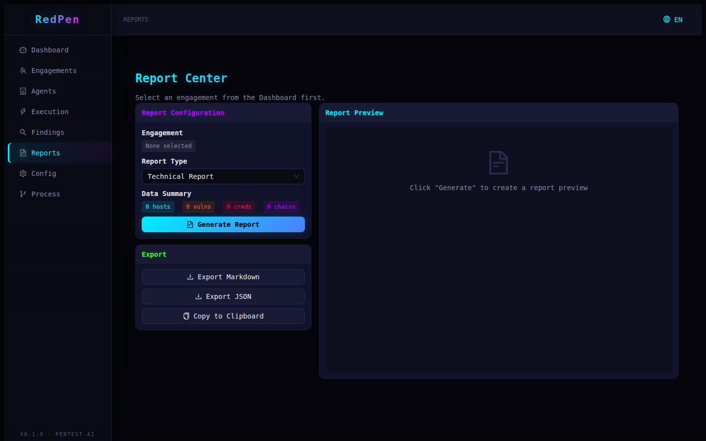 Reports