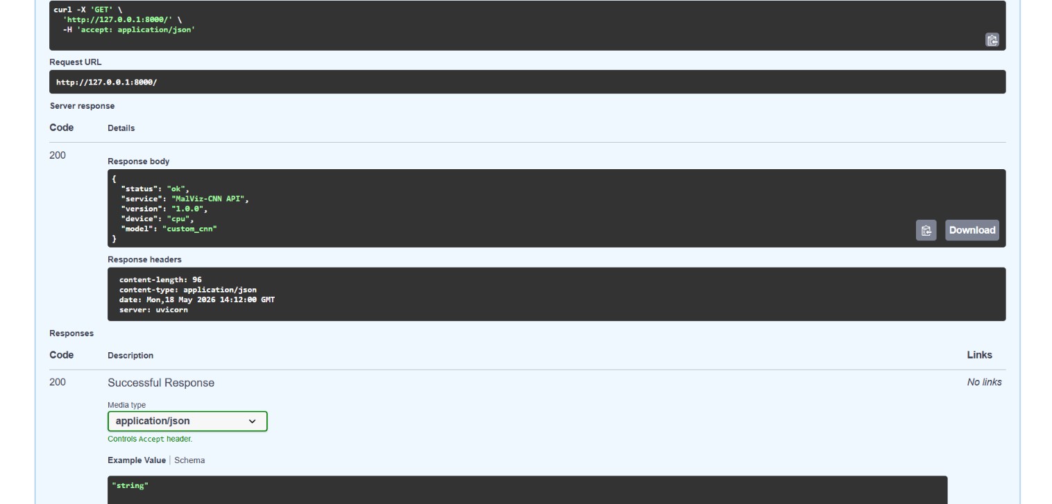API health check response