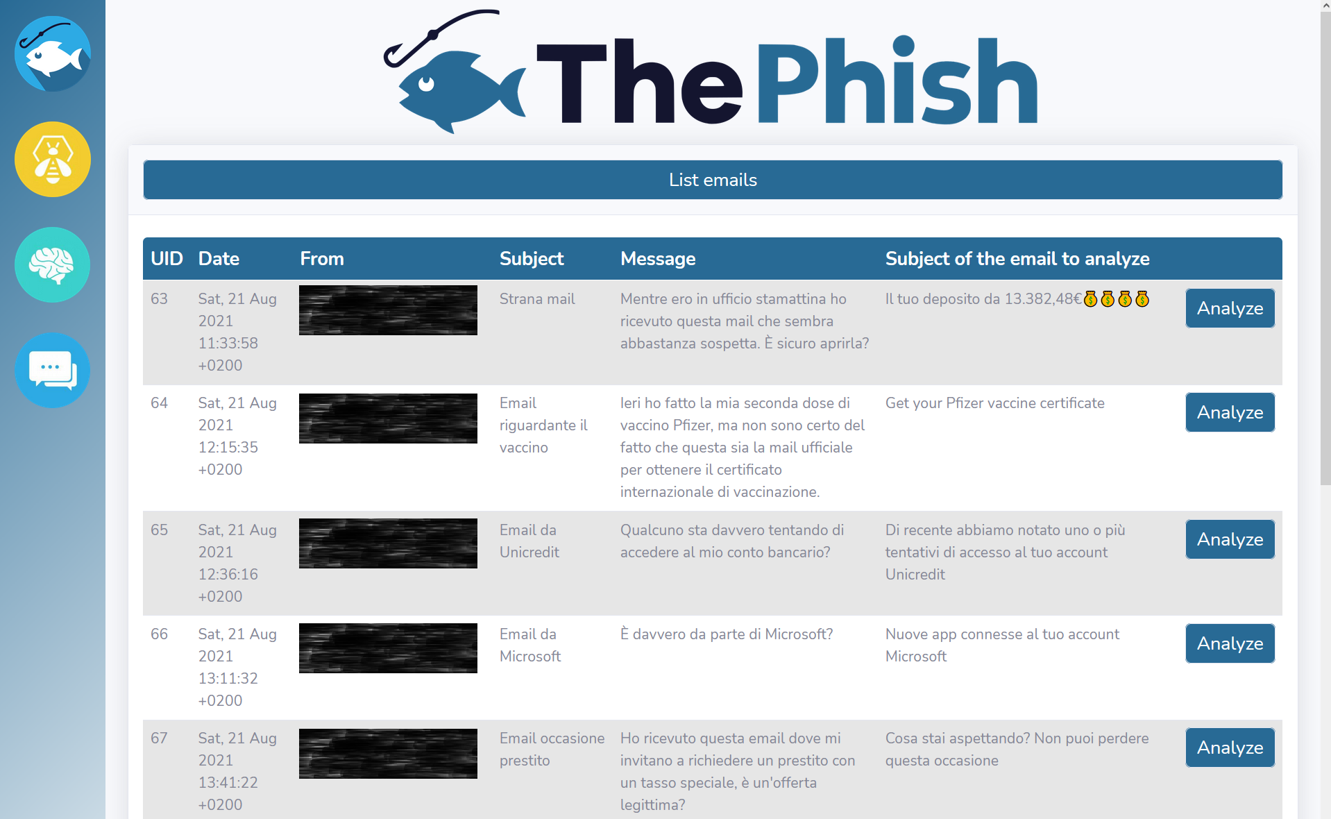 Email list dashboard