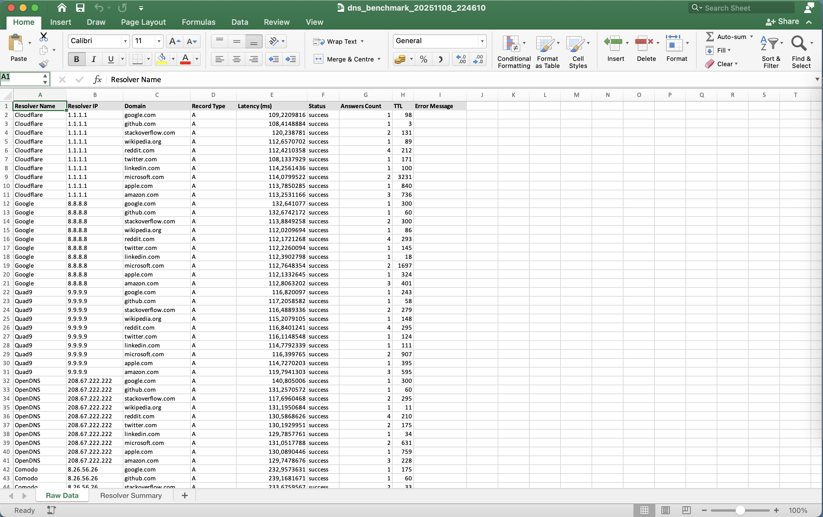 Excel 报告输出