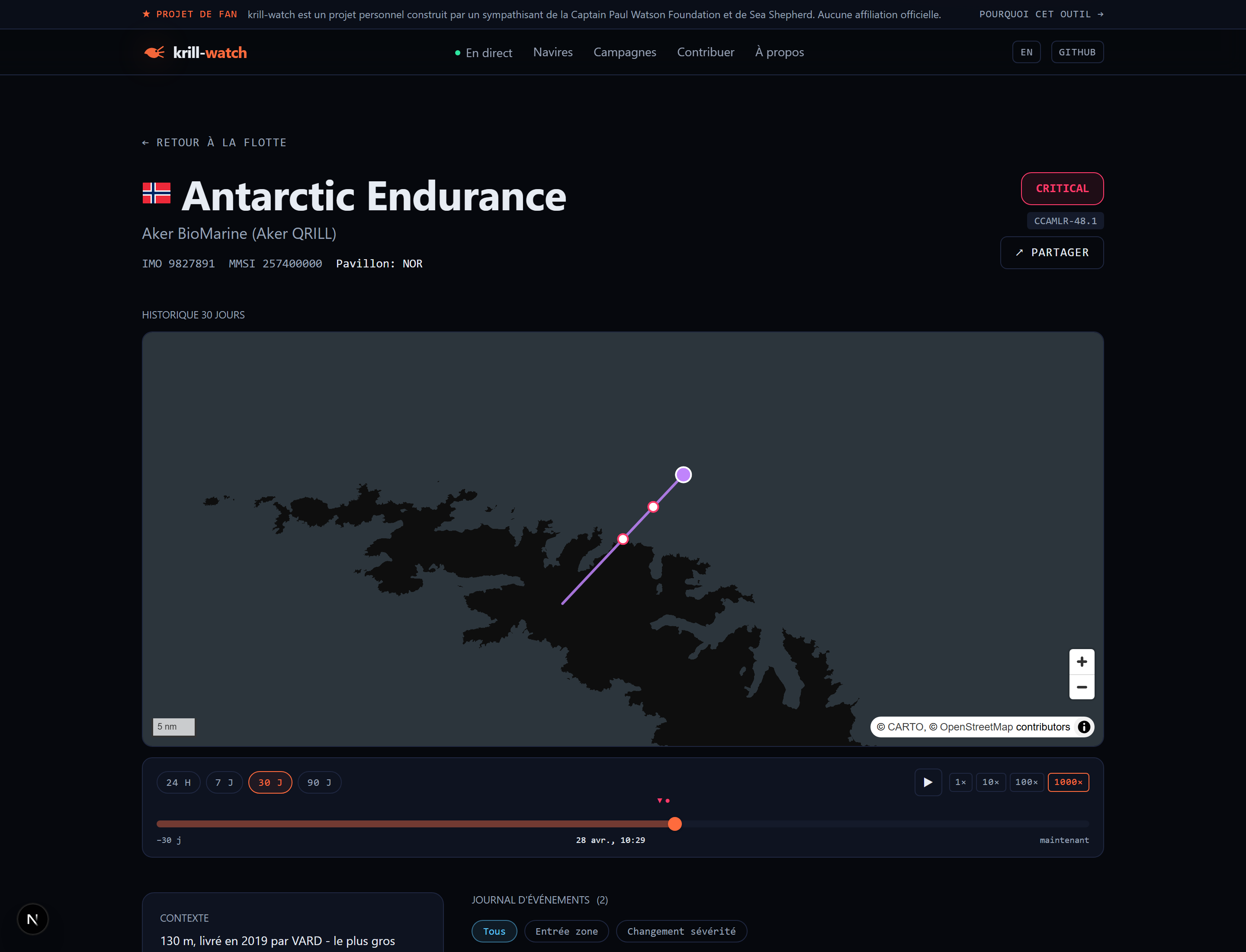 Antarctic Endurance vessel dossier with CRITICAL severity badge, CCAMLR-48.1 zone tag, 30-day track on the South Georgia map, and event log