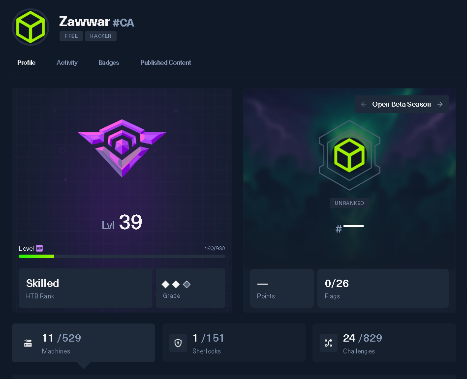 Zawwar Sami — Hack The Box profile