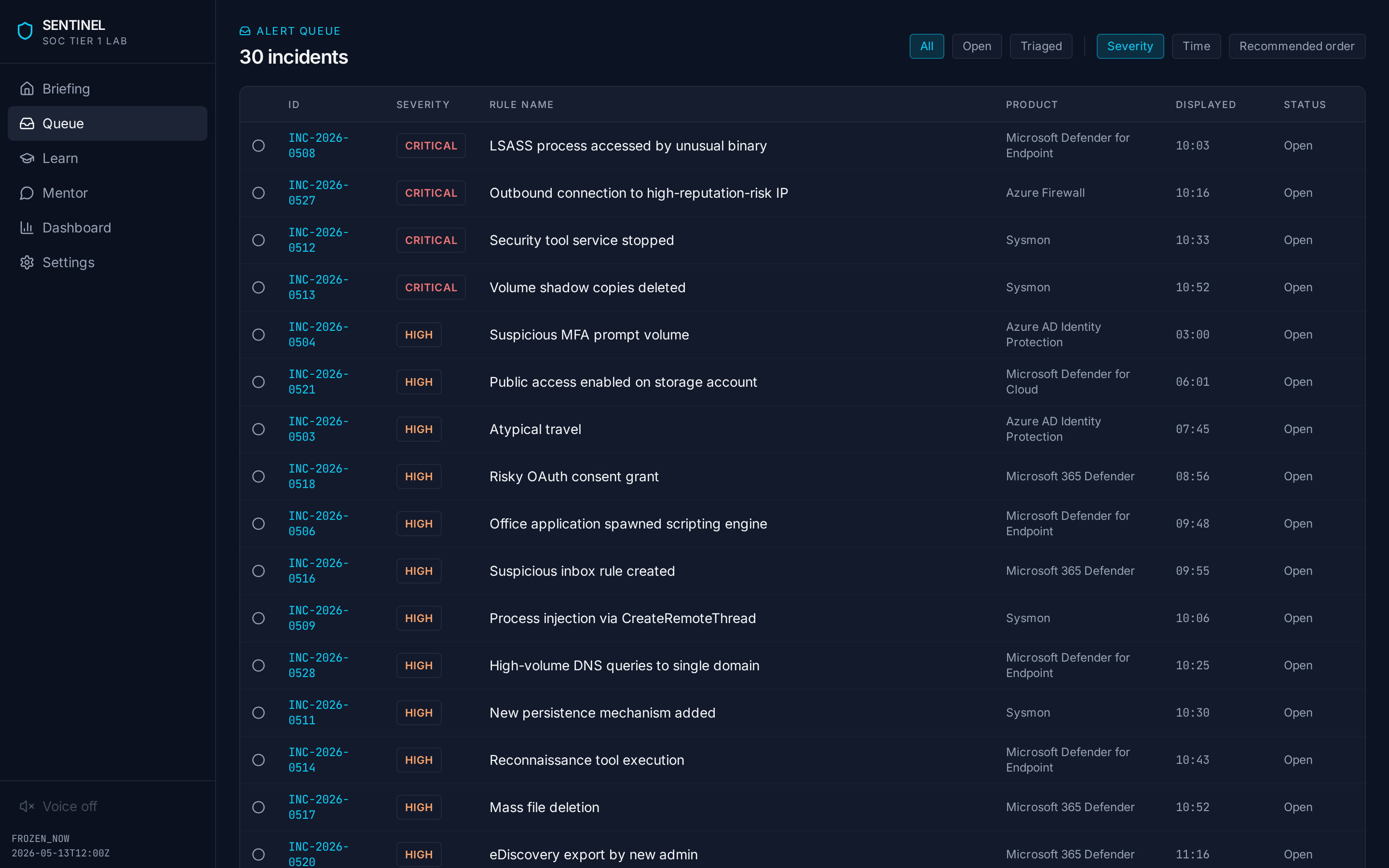 Alert queue showing critical and high alerts across Defender, Azure AD, Sysmon, Azure Firewall