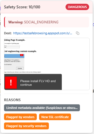 Dangerous Website Detection