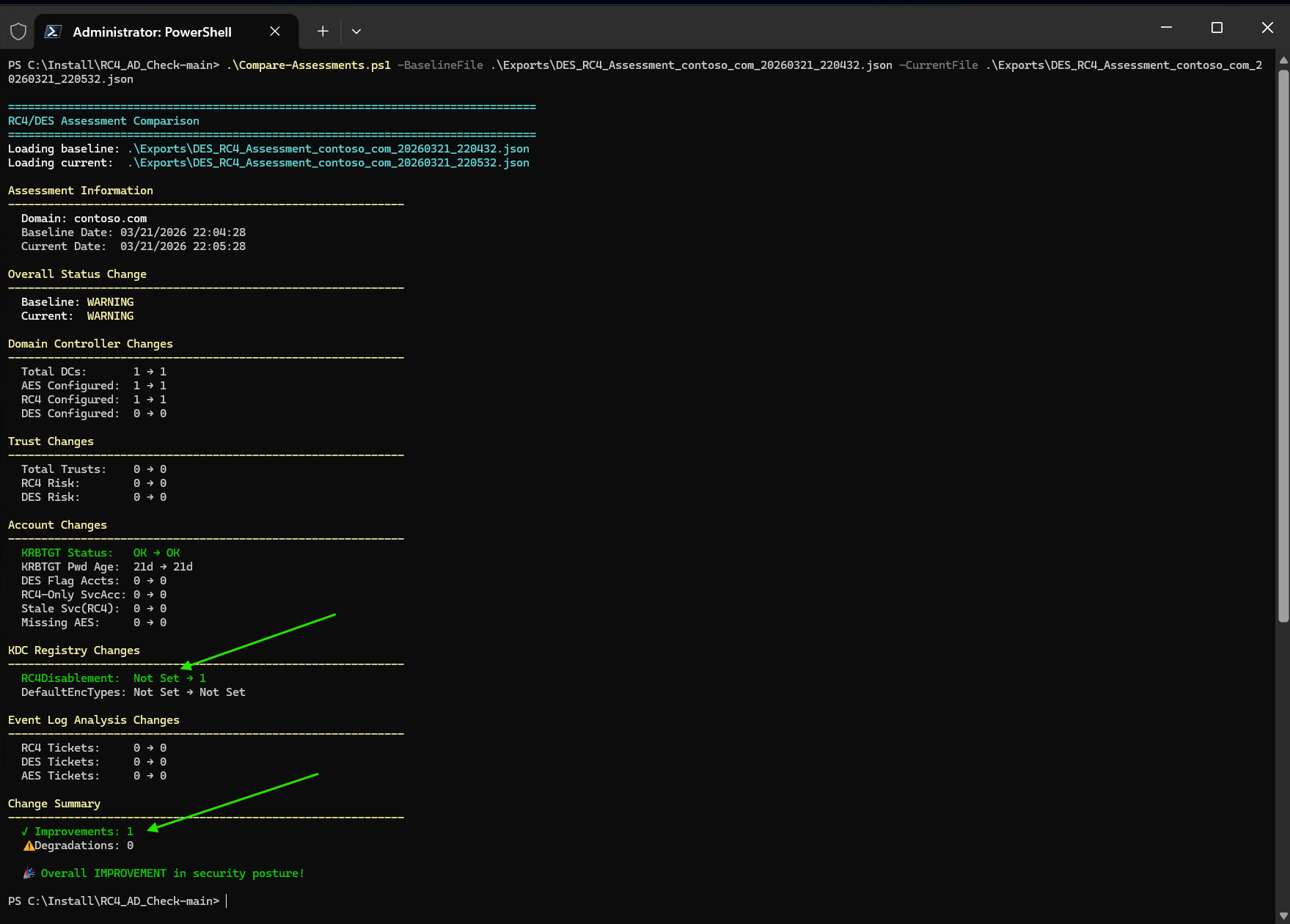 Compare after RC4 Registry Phase 1