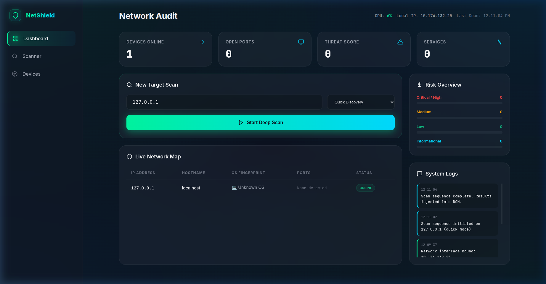 Dashboard Preview