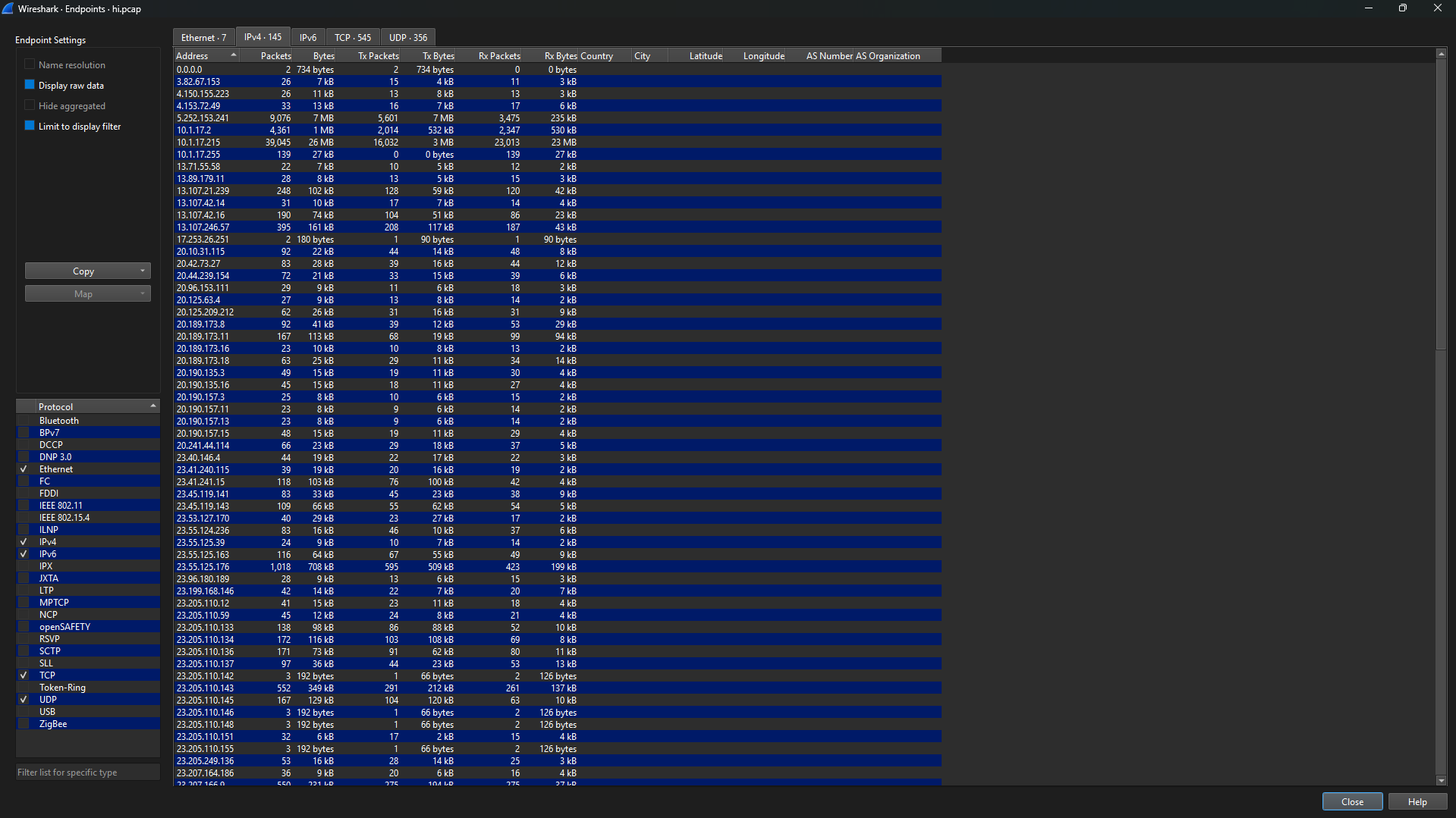IPv4-Endpoint-Analysis