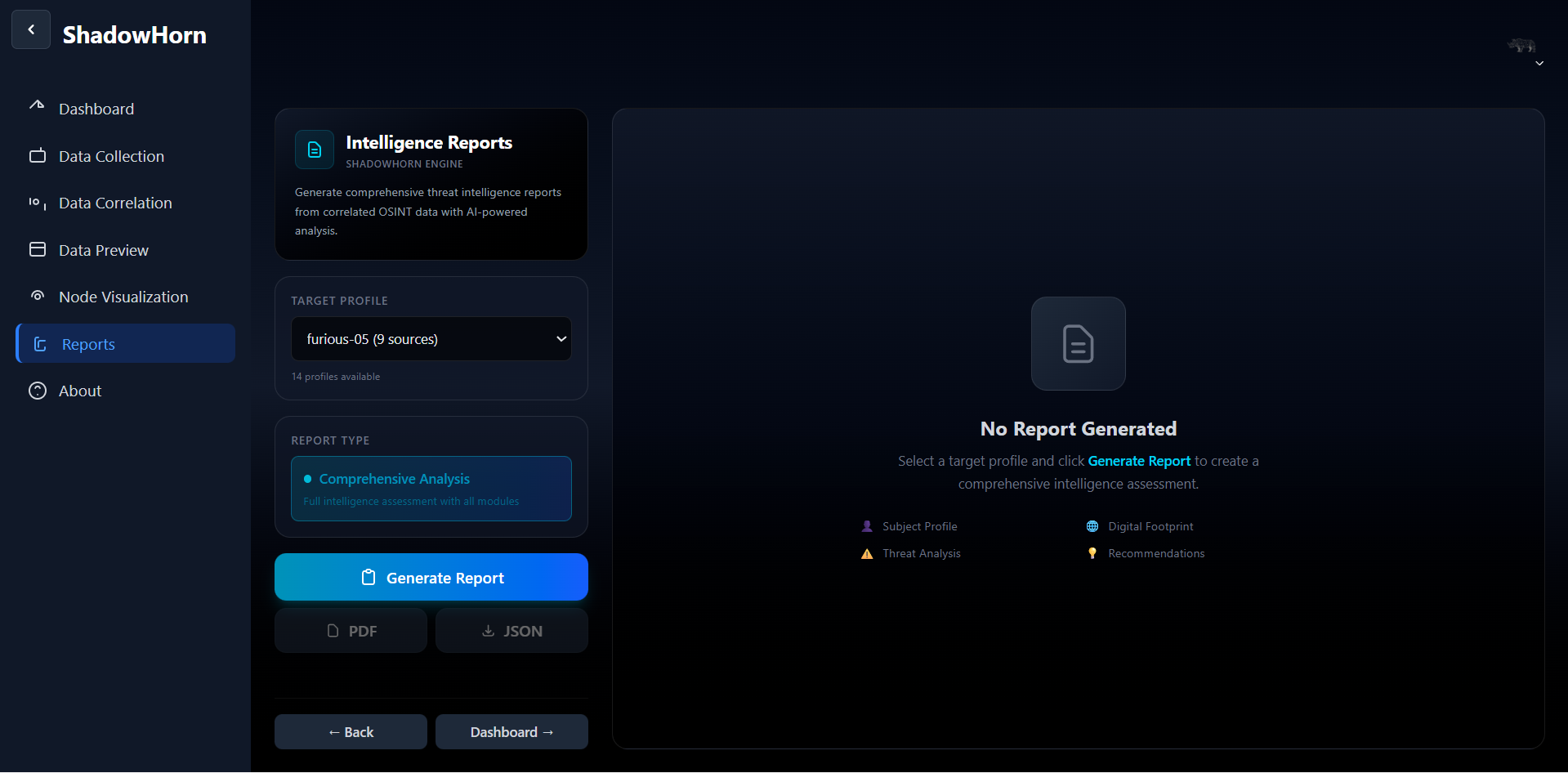 Intelligence Reports Screenshot