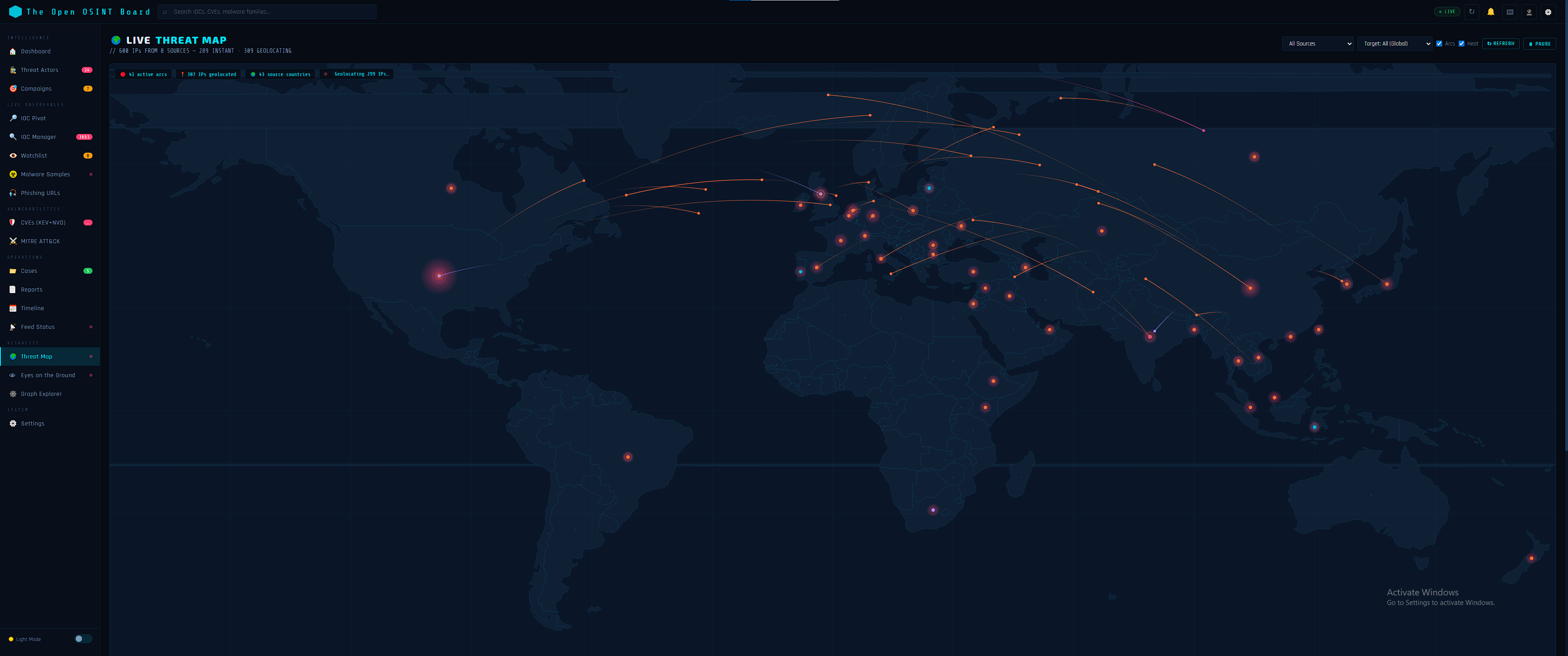 Threat Map