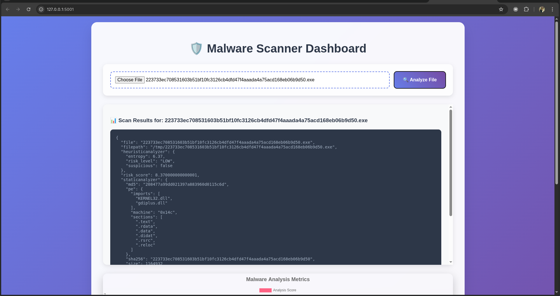 Malware 1