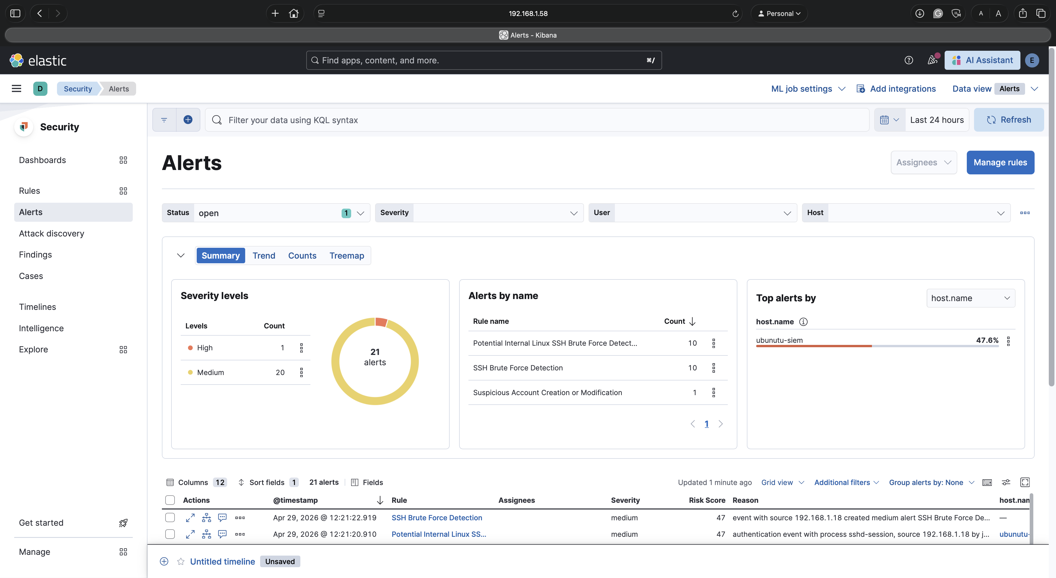 Kibana Alerts
