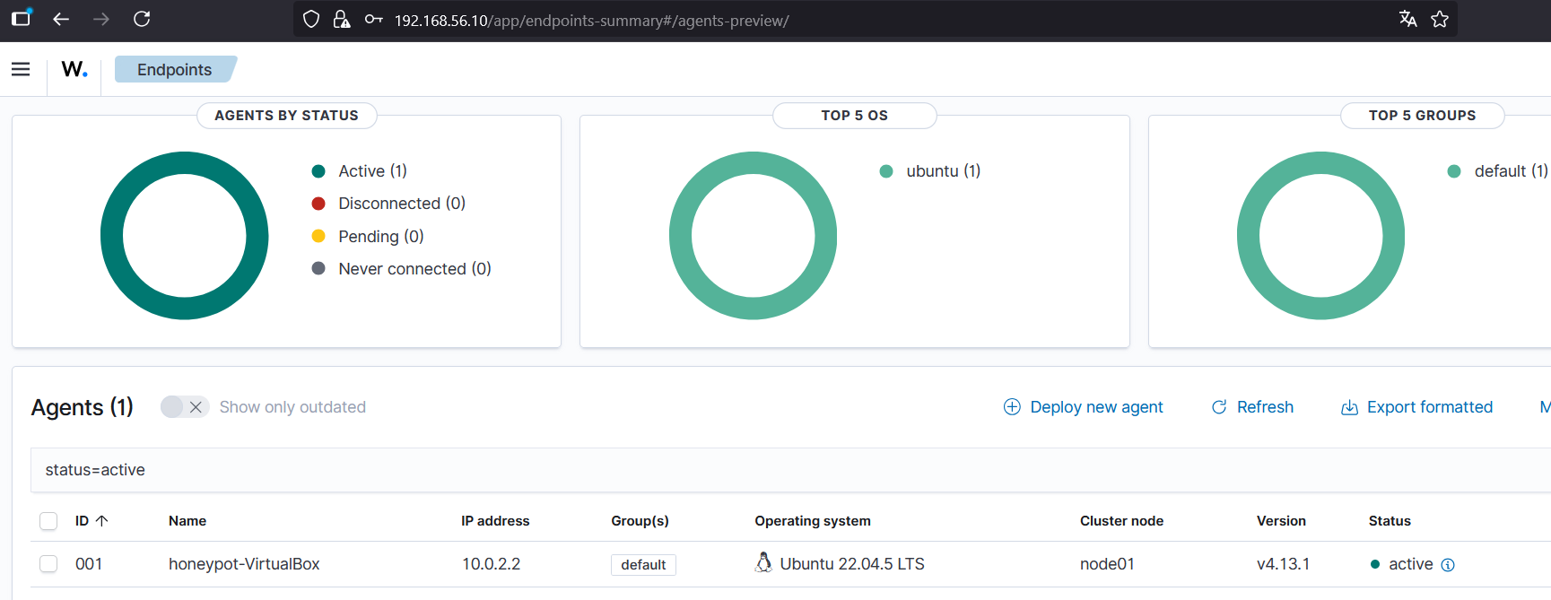 Dashboard de Wazuh con un activo