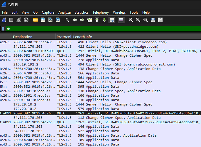 TLS Handshake