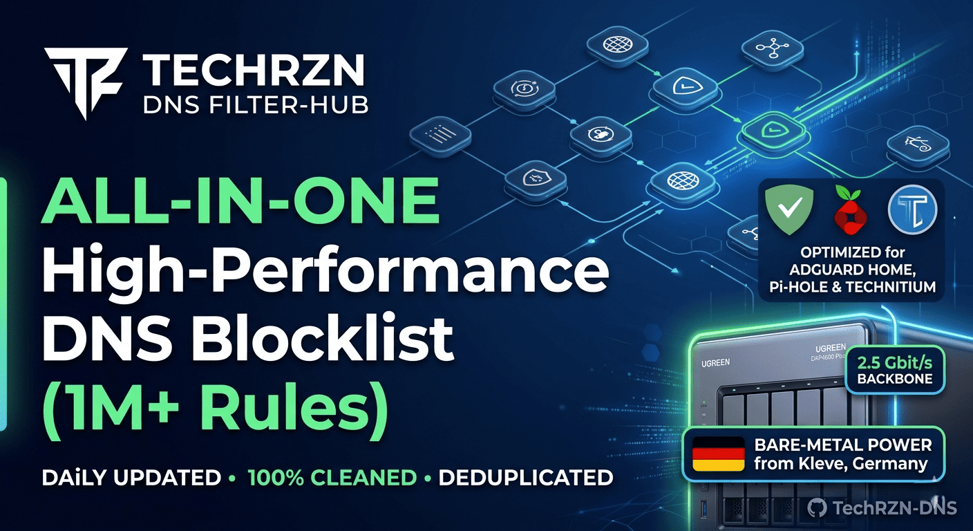 TechRZN DNS Filter-Hub