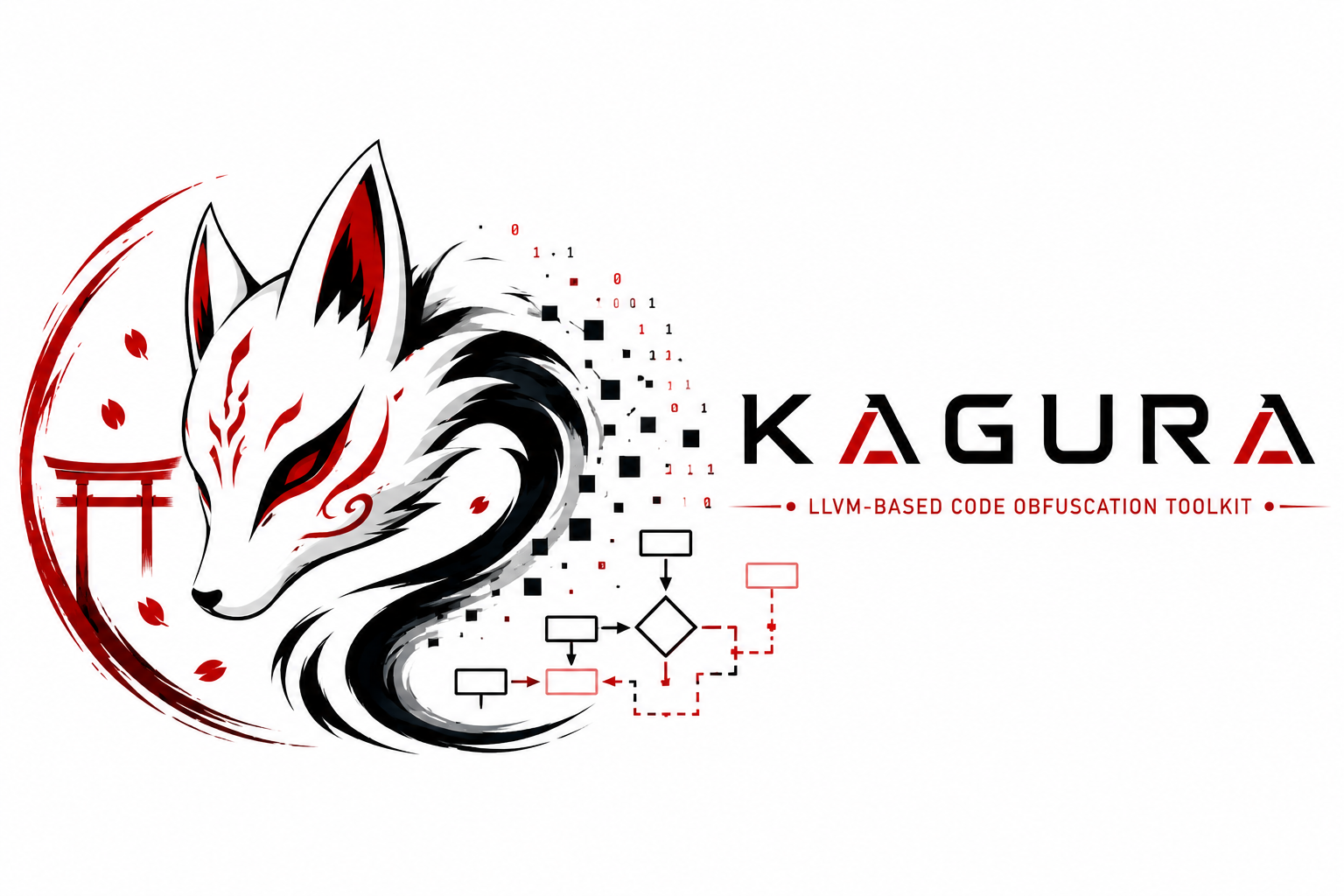 Kagura