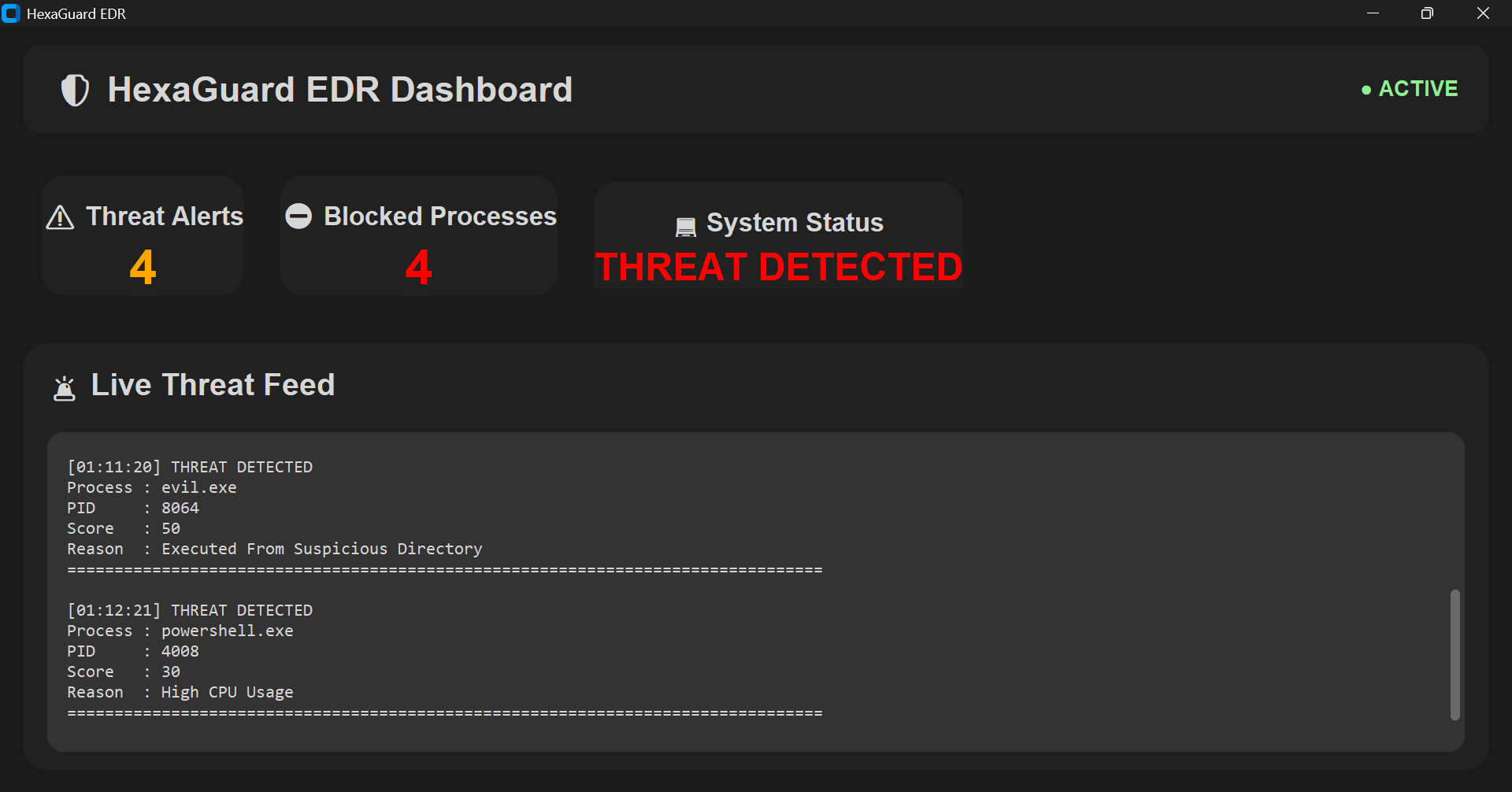 dashboard_output