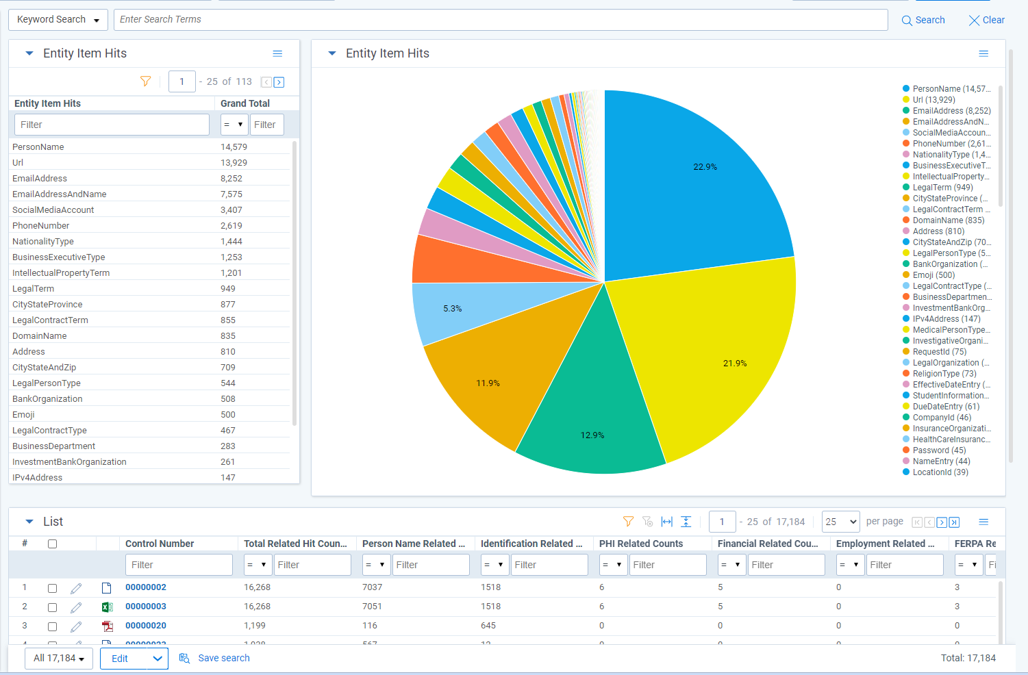 dfDashboard1