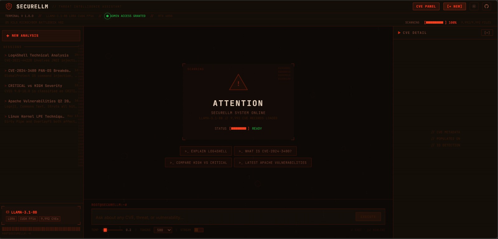 SecureLLM V2 empty state — ATTENTION panel with matrix binary rain