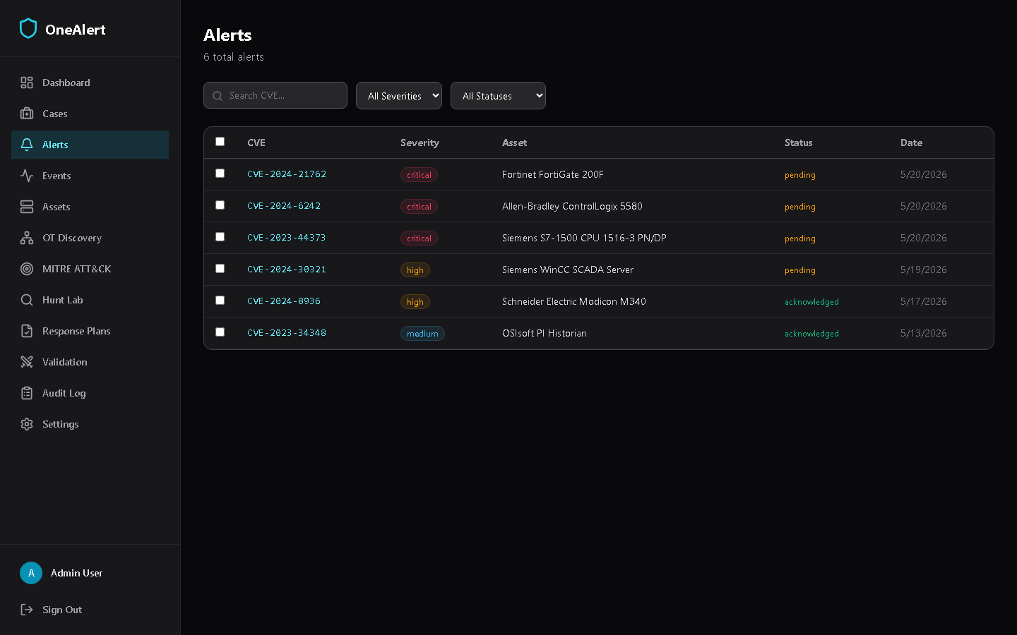 Alerts