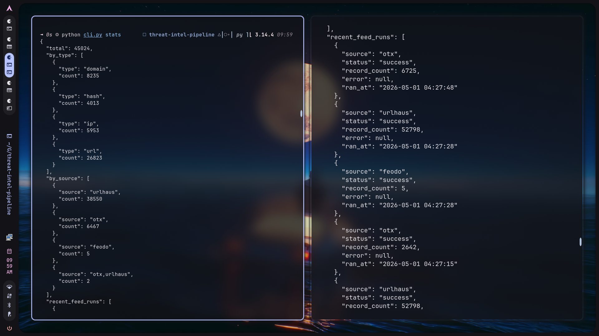 SQLite 统计和订阅源健康状况