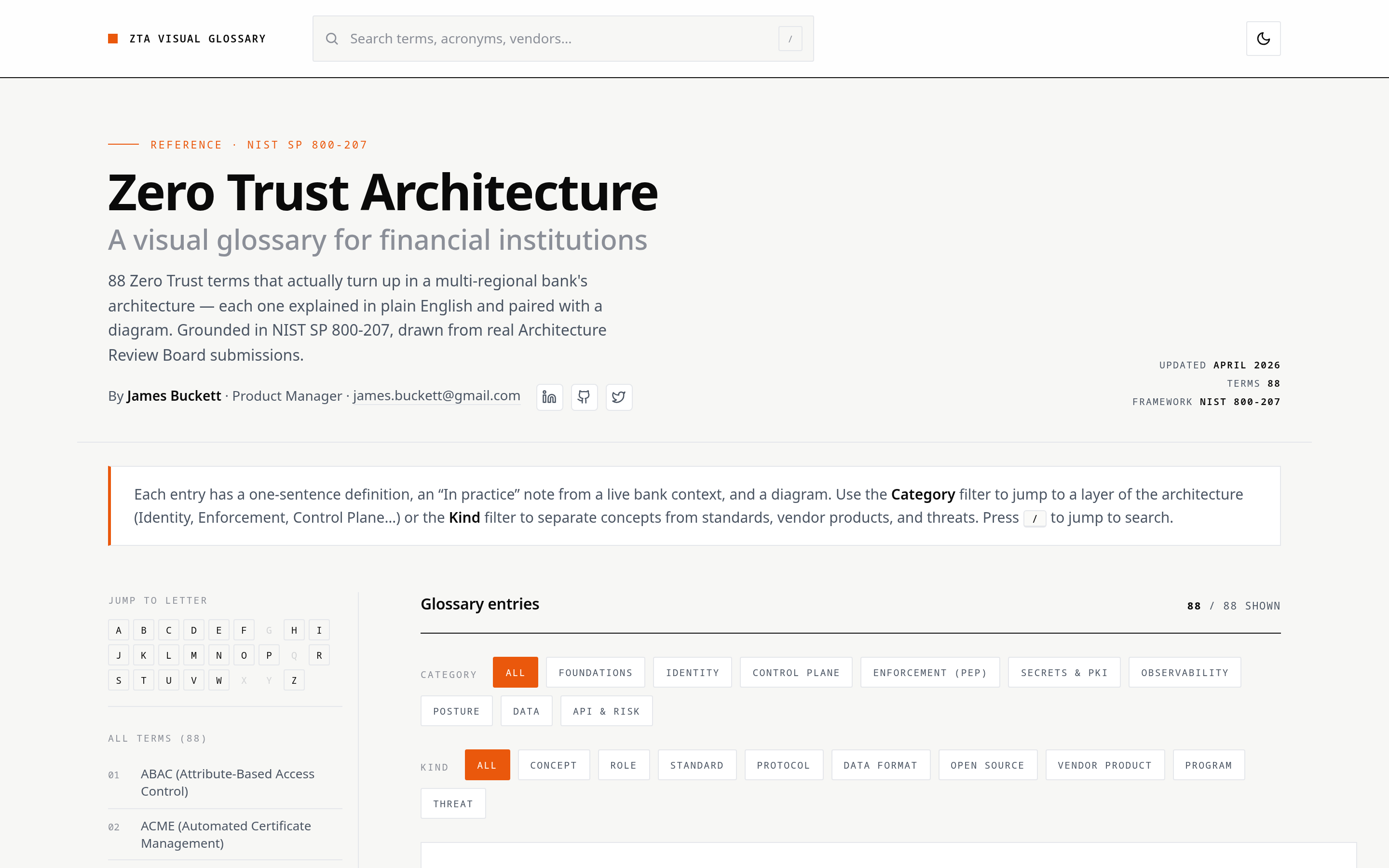 ZTA Visual Glossary — desktop view: search bar, nine category filters, kind filters, A–Z jump pad, and the first cards.
