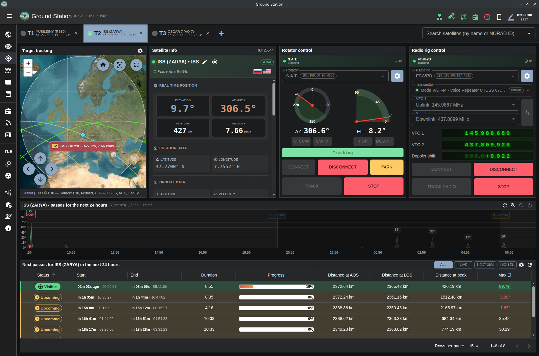 Multi-target tracking console focused on ISS