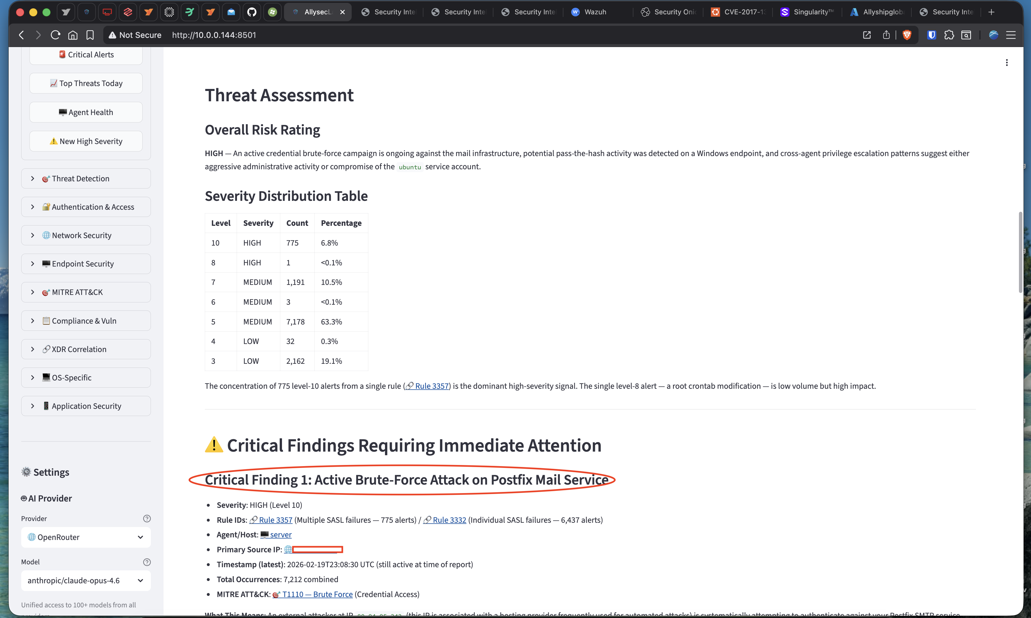 Brute Force Detection
