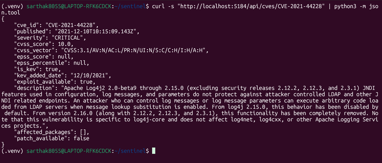 Log4Shell