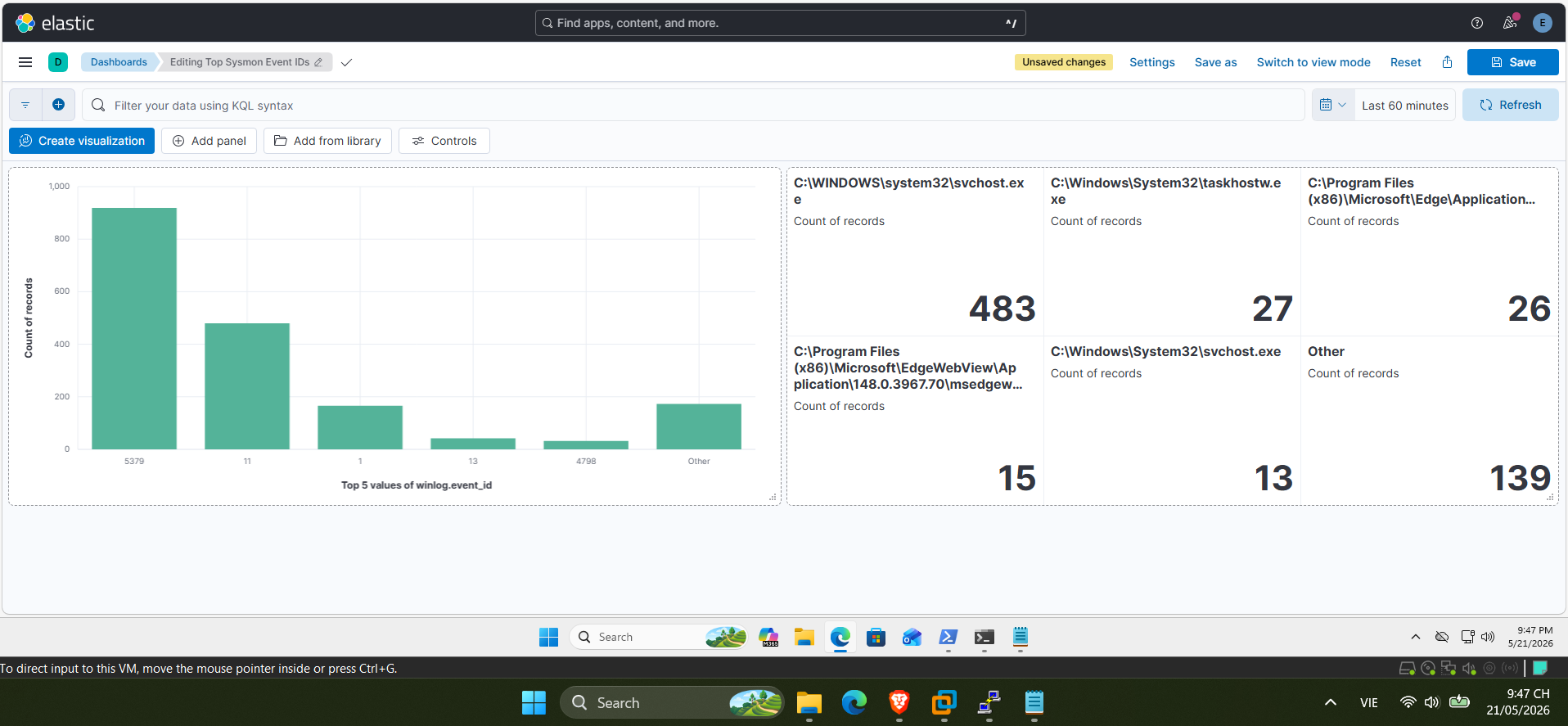 Elastic SIEM Dashboard
