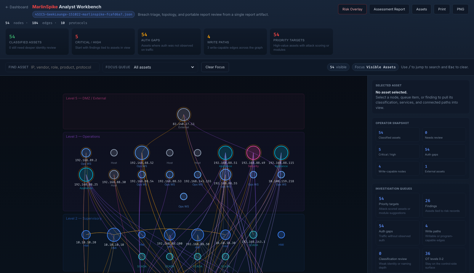 Topology viewer