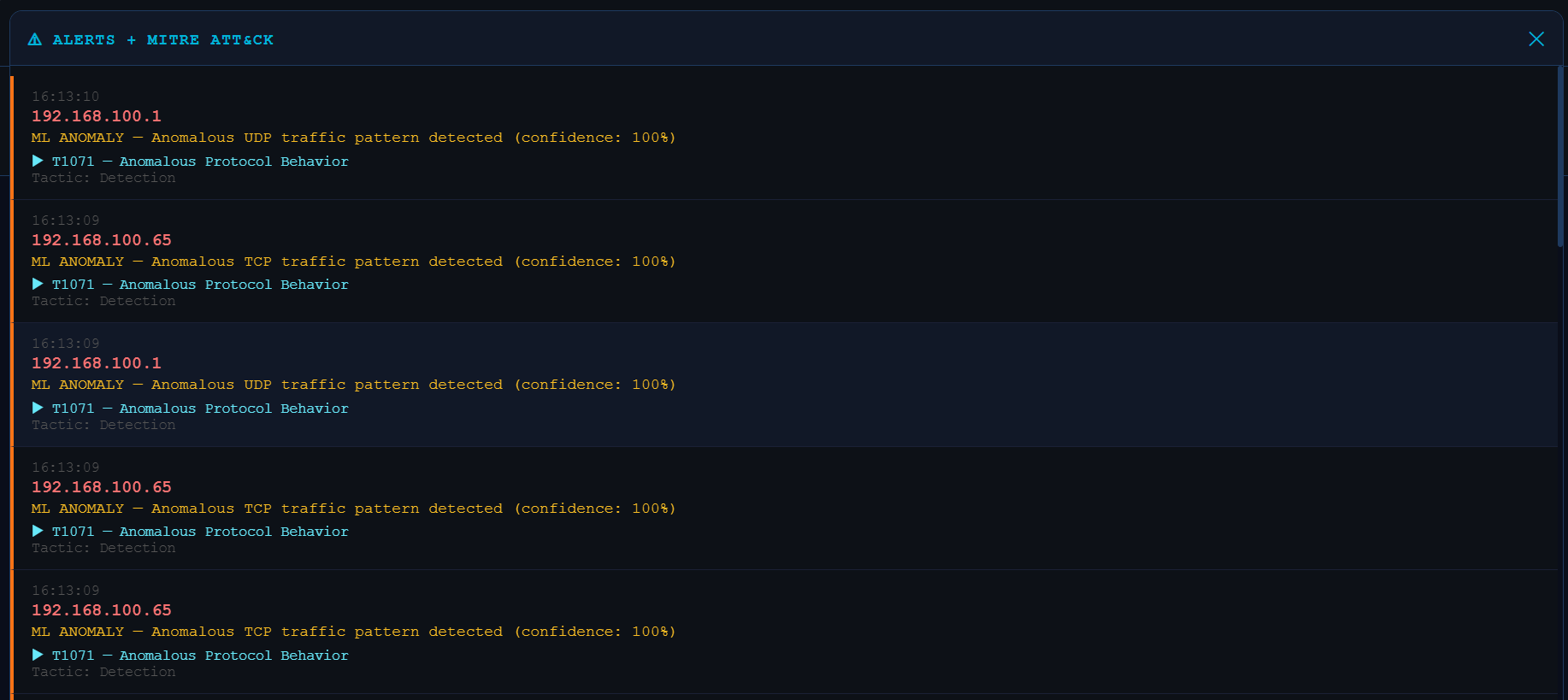 Alerts